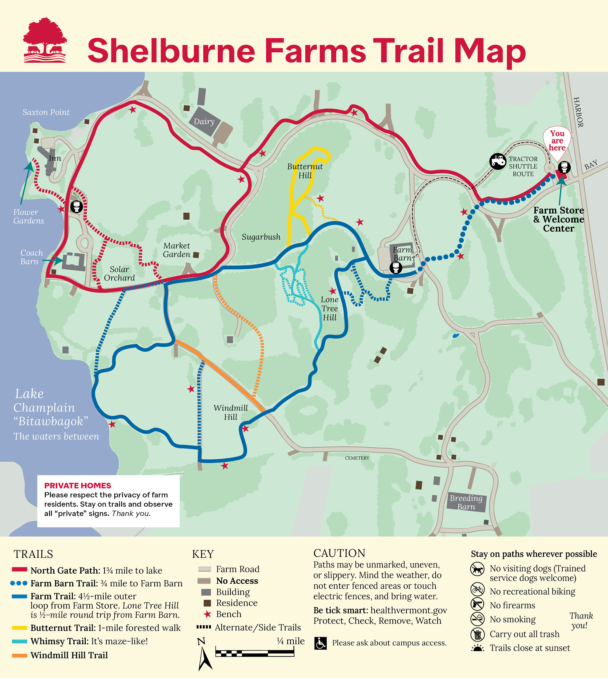 Shelburne Farms walking trail map