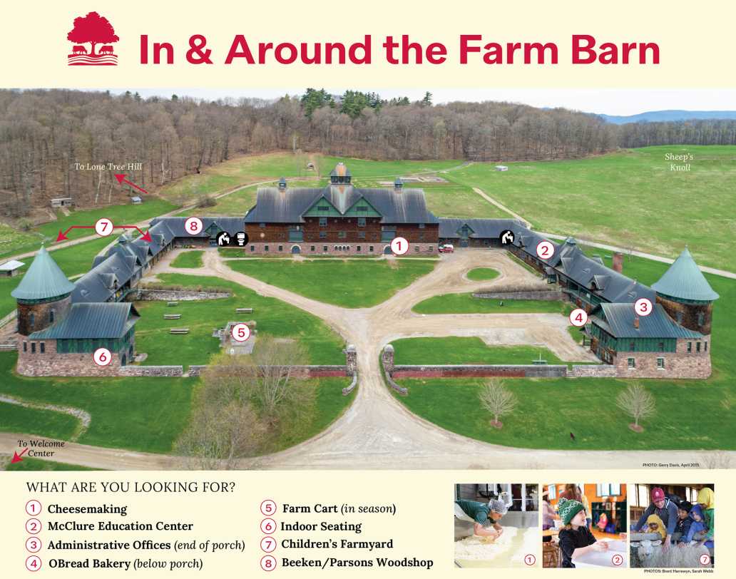 Aerial photo of Farm Barn with areas labeled