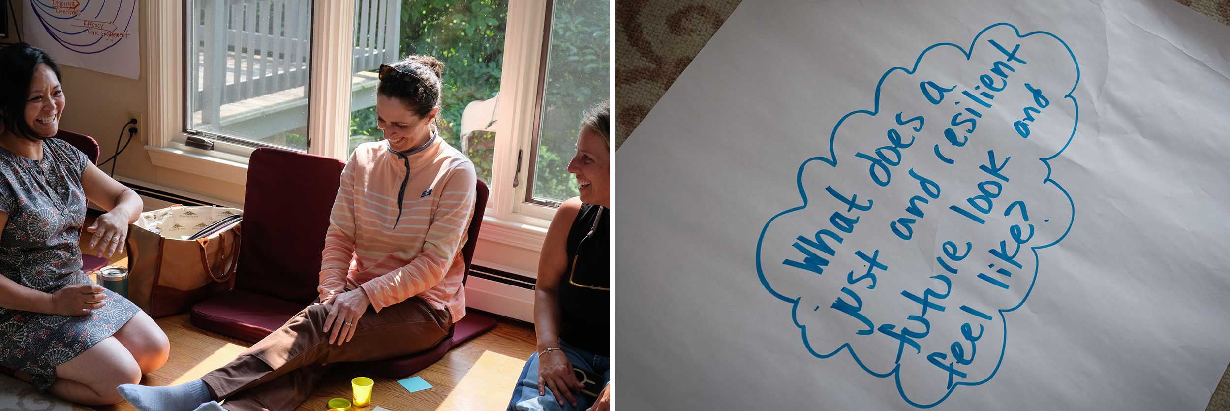 A collage of two images. In one image, three people sit on the floor of a living room in discussion, laughing. In the other image, a sentence is written in marker on paper, What does a just and resilient future look like? 