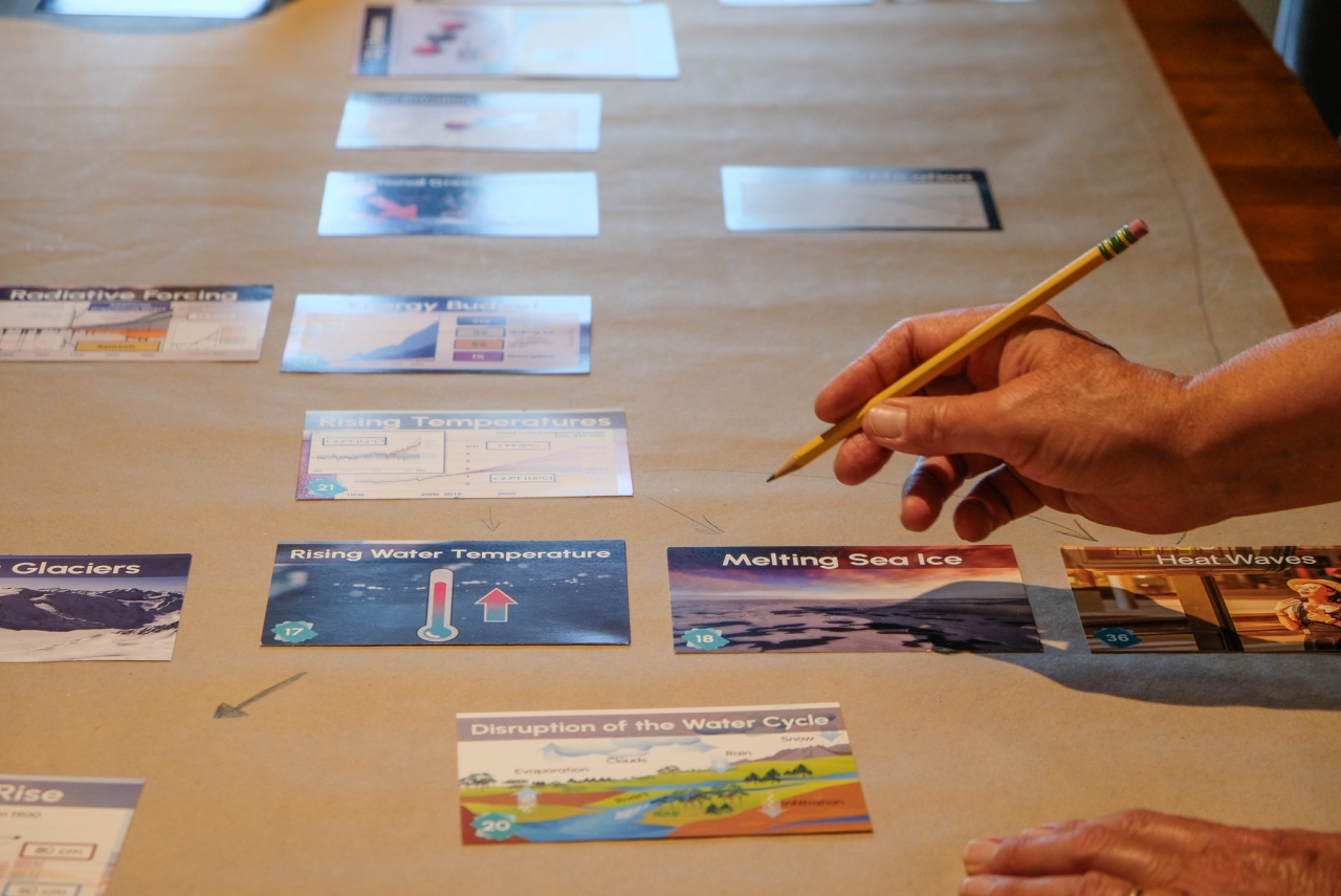 A closeup of a person's hand holding a pencil connecting cards laid out on brown paper. Cards depict causes and effects of climate change including rising water temperature and melting sea ice.