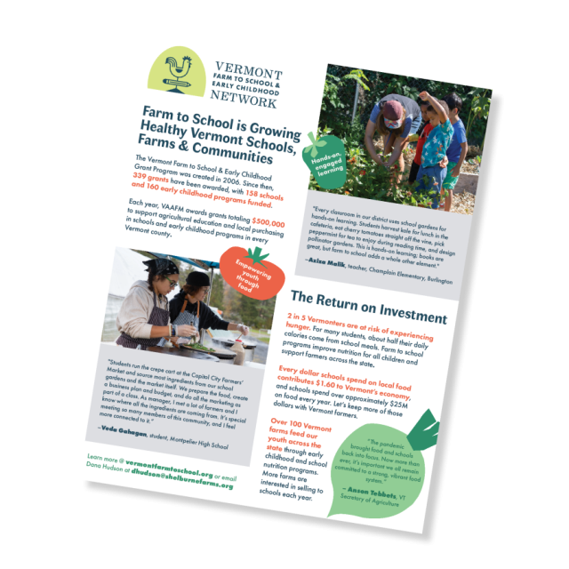 2025 LFI Handout Cover. Cover of a farm to school grant program informational handout, with quotes, images, and text.